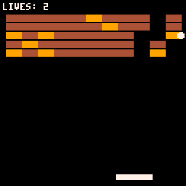 Breakout Cover